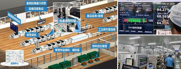 智能制造的核心在于对管理的改变 信息系统集成服务的视角——中科之声专访灿态信息宋勇华